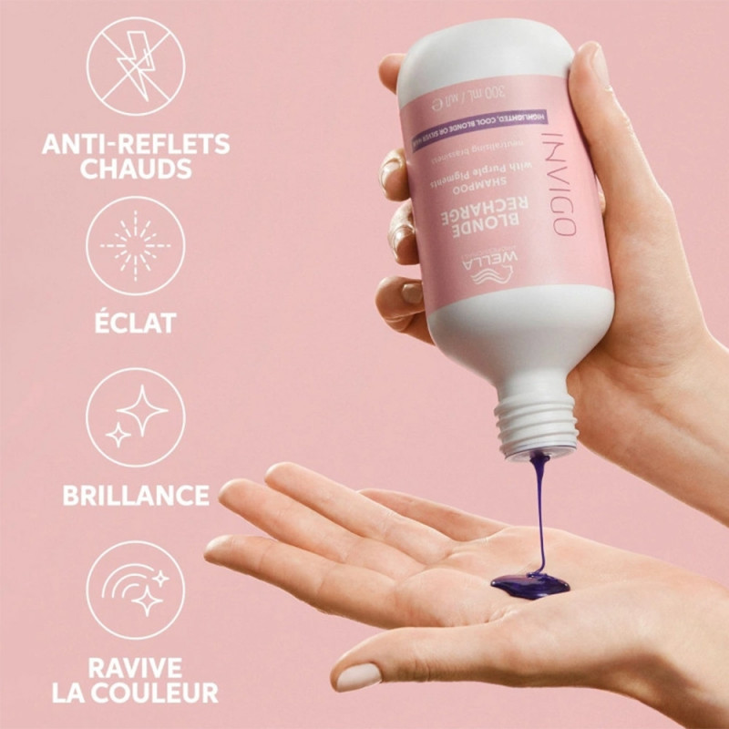 Wella Invigo Blonde - Recharge Shampoing raviveur de couleur Wella Invigo Blonde - Recharge Shampoing raviveur de couleur