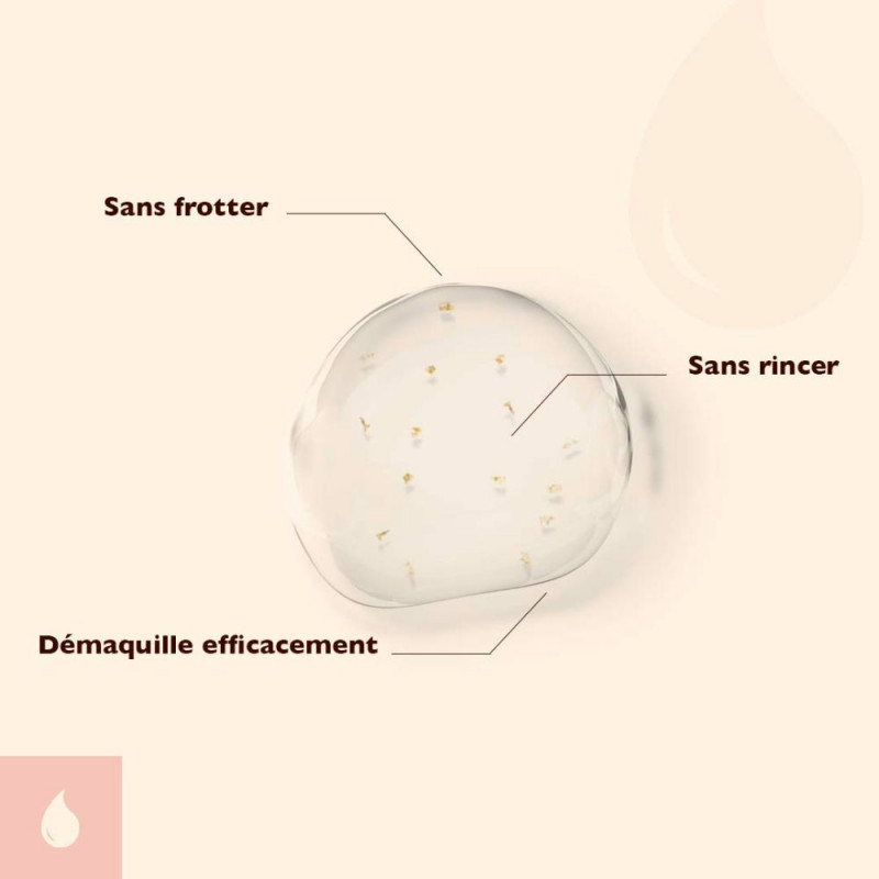 Bénéfices lotion micellaire or 24K