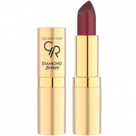 Rouge à lèvres Shimmering - Plum Sparkle